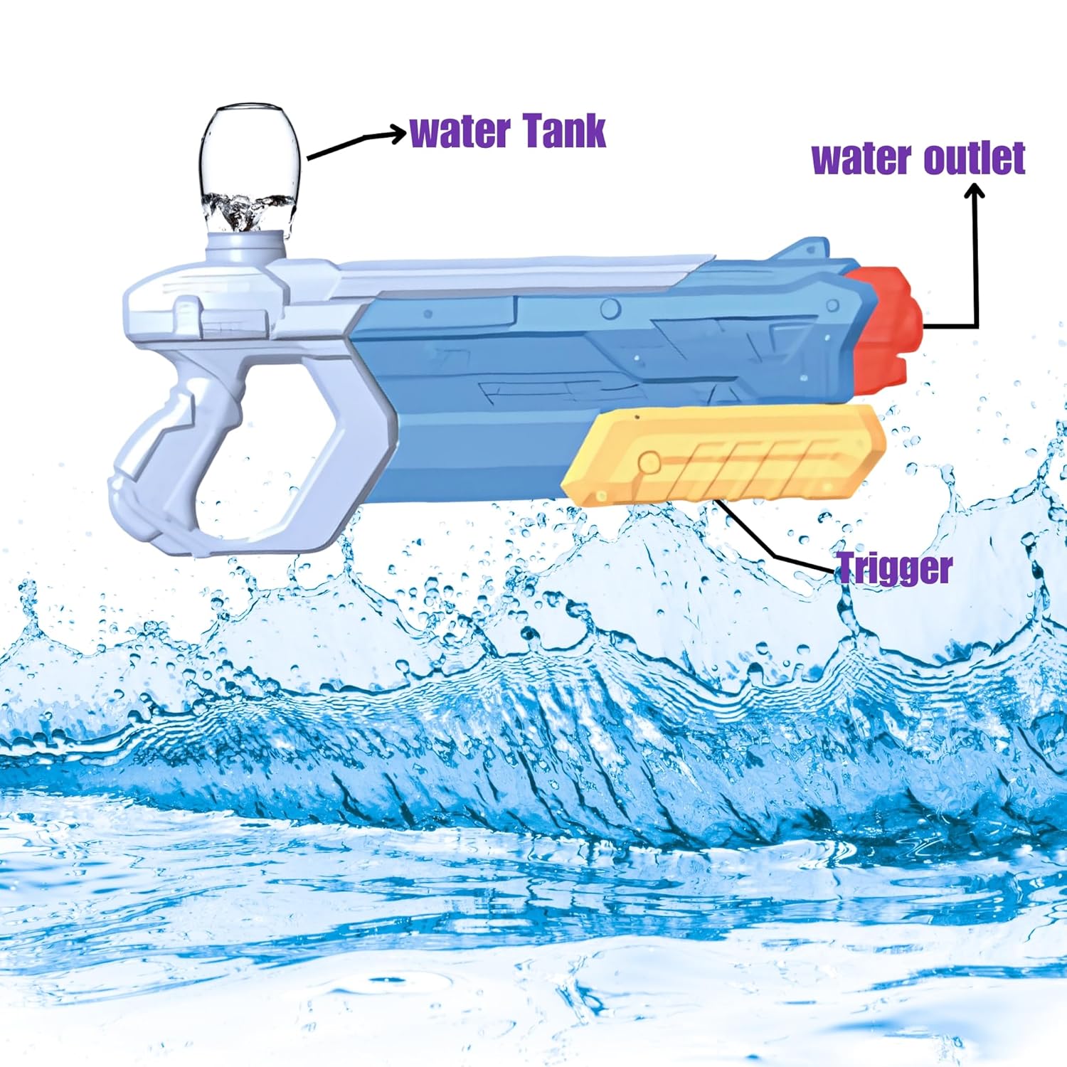 TOTA Automatic Pressure Water Gun Toy | 17 Ft + Range