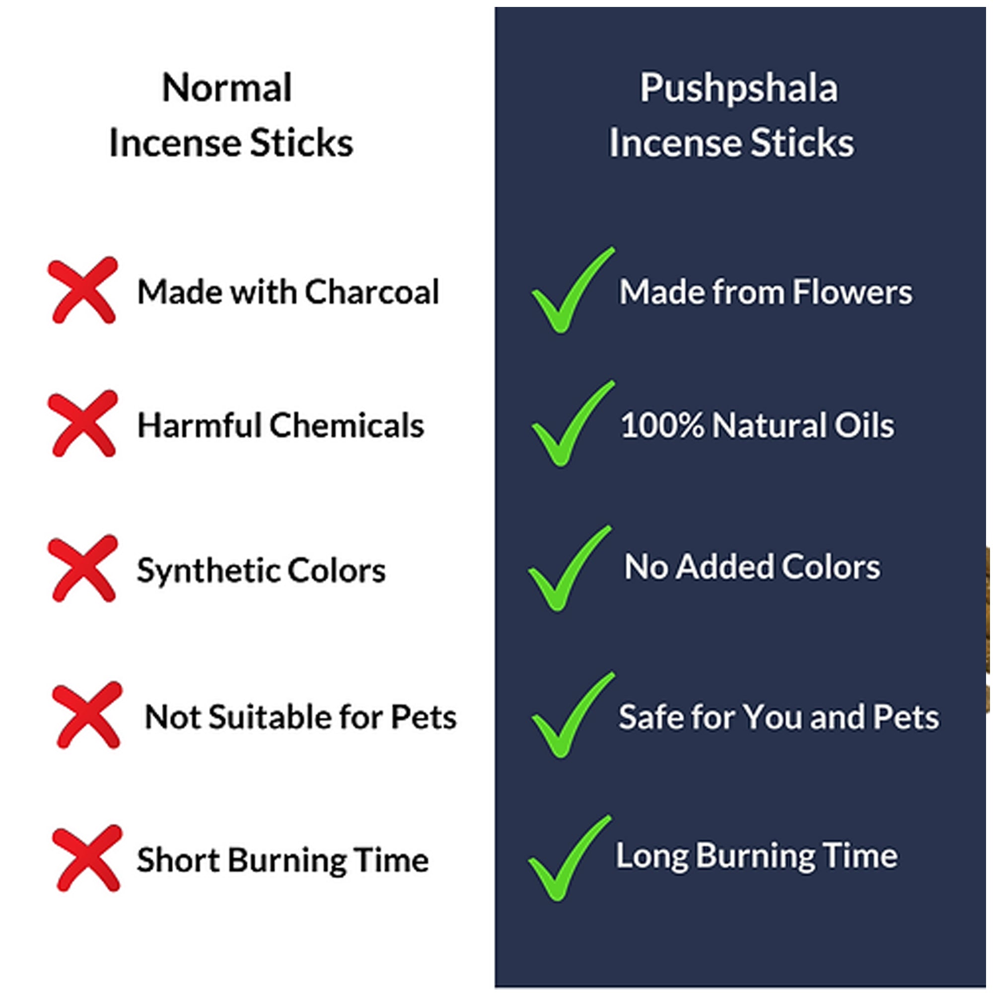 Incense Sticks | Ayurveda