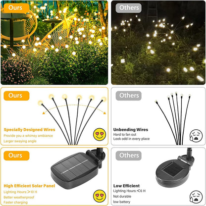 Radiant Firefly Delights - Solar Garden Magic Light ( warm white)