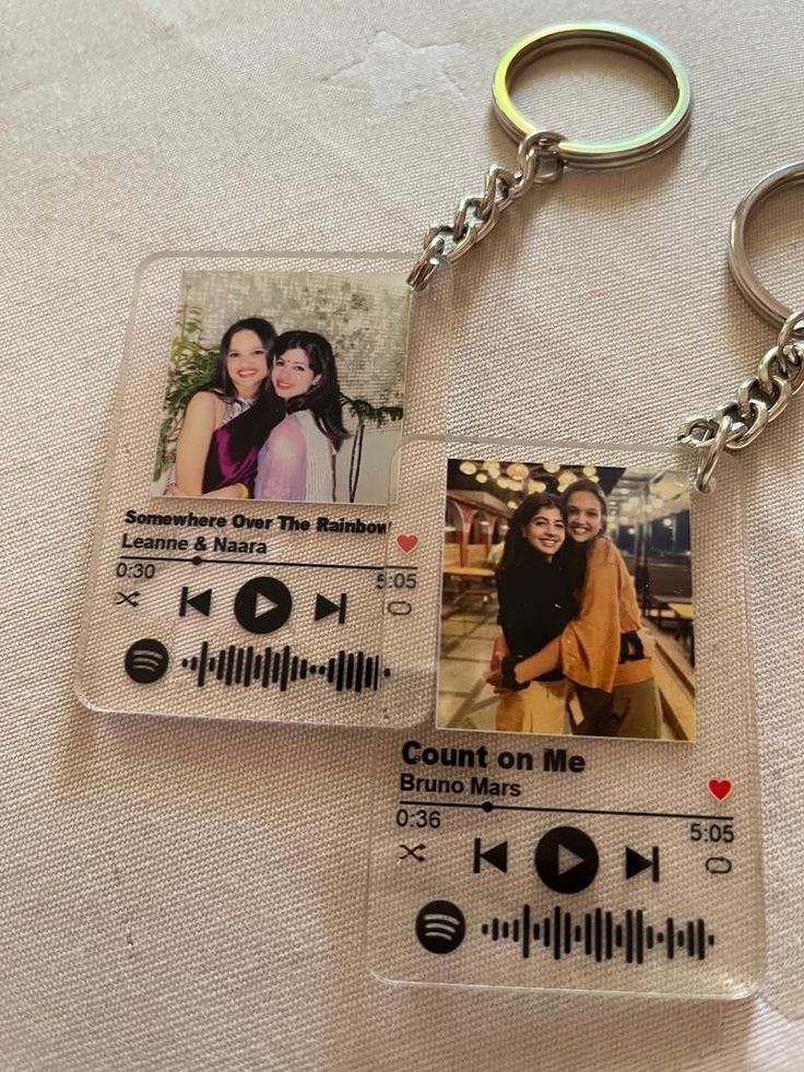 Acrylic Customized Spotify Keychain With Spotify Song Code And Your Image(2X3 Inches), Multi-Coloured